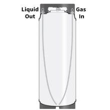 Load image into Gallery viewer, Whole Enchilada Cocktail Kit - New 5 Gallon Ball Lock Keg Kit Used 5lb. CO2 Cyl. and Keg Faucet