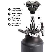 Load image into Gallery viewer, UKeg Go 64 Ounce Pressurized Growler - Chili Red