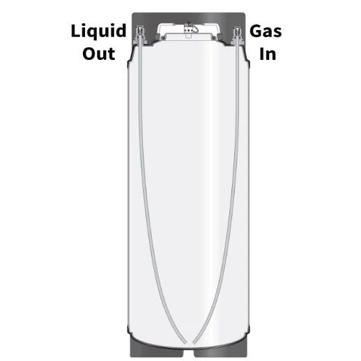 Whole Enchilada Cocktail Kit - New 5 Gallon Ball Lock Keg Kit Used